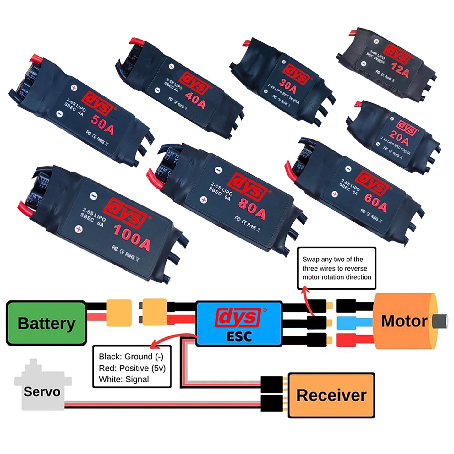 DYS 100A 2-6S Brushless ESC with 5V/6A SBEC with XT90 & 4.0mm Plug for RC Fixed-Wing Aircraft Helicopter