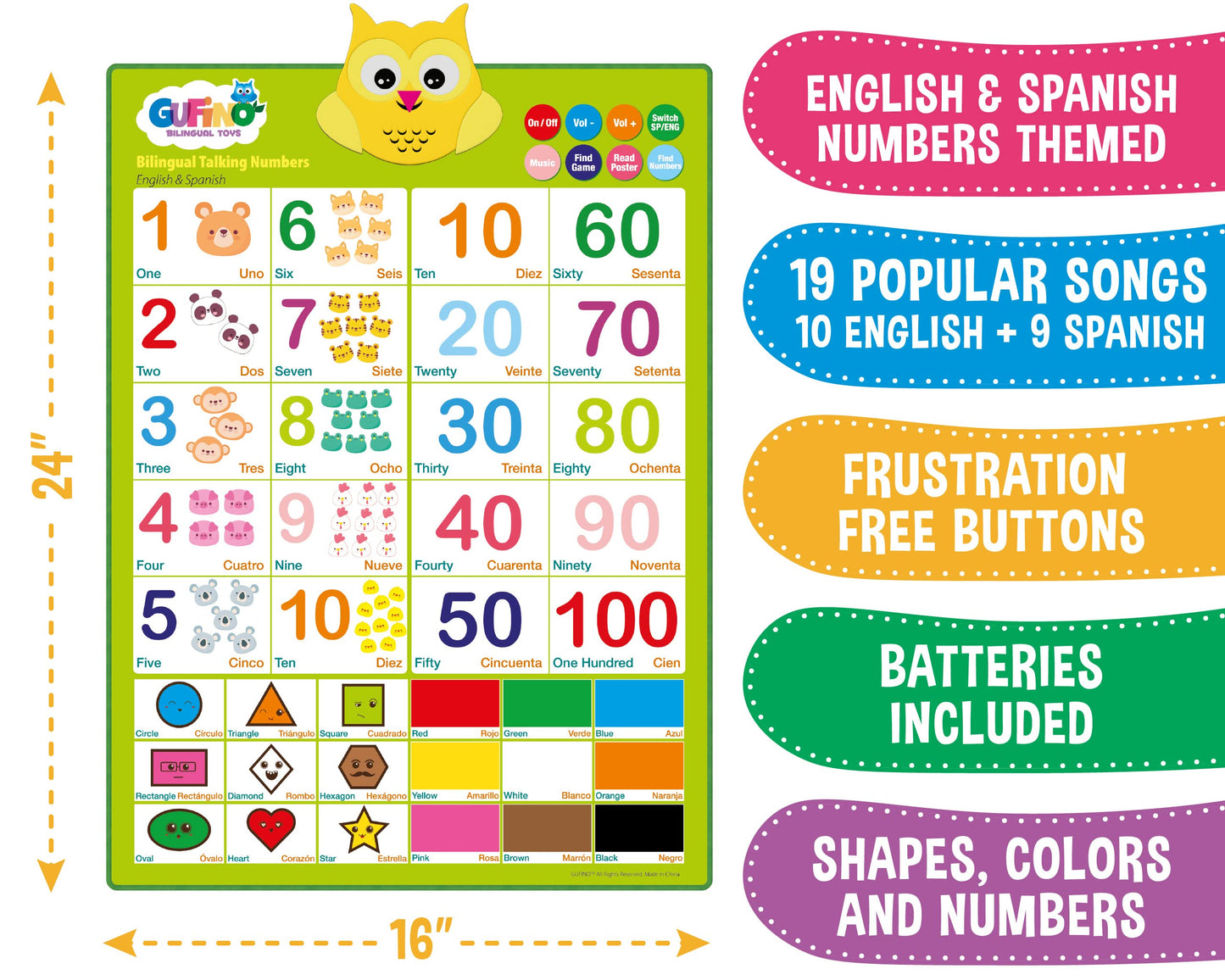 Bilingual Learning Toys - Spanish Toys for Toddlers 1-3, Interactive Number Toys, Numbers for Toddlers - Educational Talking Wall Chart for Kids