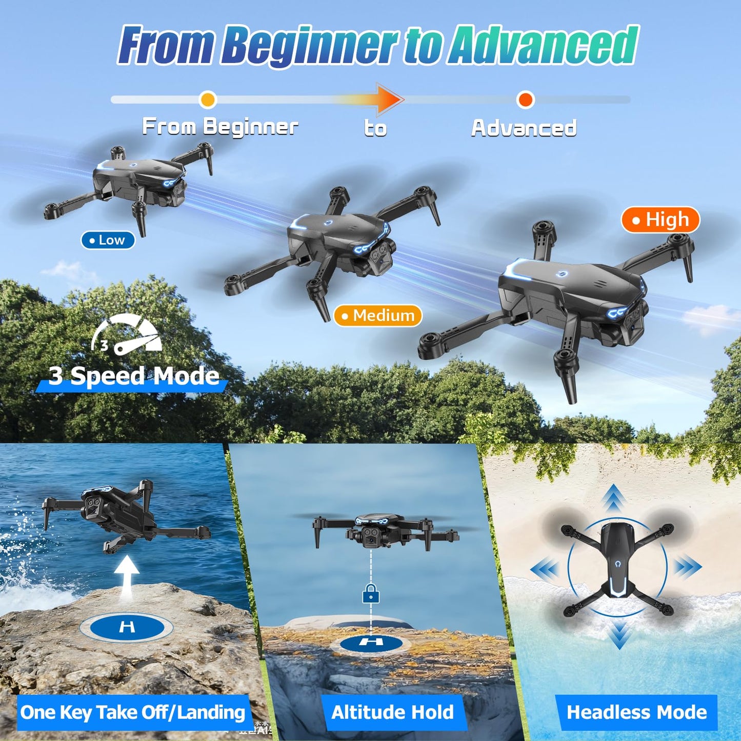 Foldable 1080P Drone with Camera for Kids & Beginners, Easy to Fly Toy Gift for Boys & Girls, One-Key Start, 3D Flips, Gesture Selfie, 2 Batteries