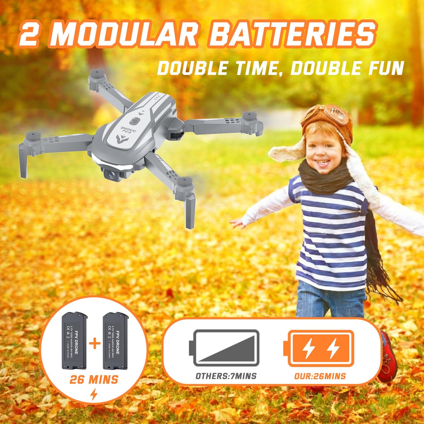 Drone with Camera for Kids Adults, Mini Foldable FPV Drones Remote Control Helicopter, RC Quadcopter with 1080P Live Video Camera, Gestures Selfie, One Key Start,2 Batteries, Toys/Gifts for Boys Girls