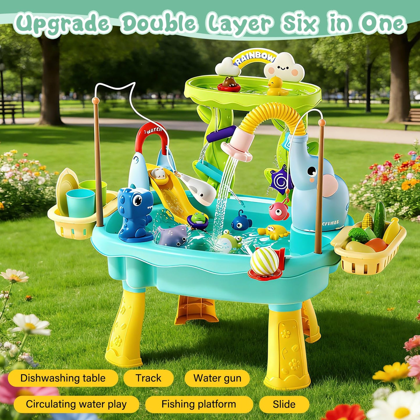 Lorveina 2027 Upgraded 4-in-1 Sand Water Table for Toddlers 1-3, Kids Sensory Table with Electric Water Pump & Cloud Faucet, Play Kitchen Sink with Food Accessories, Fishing Toy (Blue)