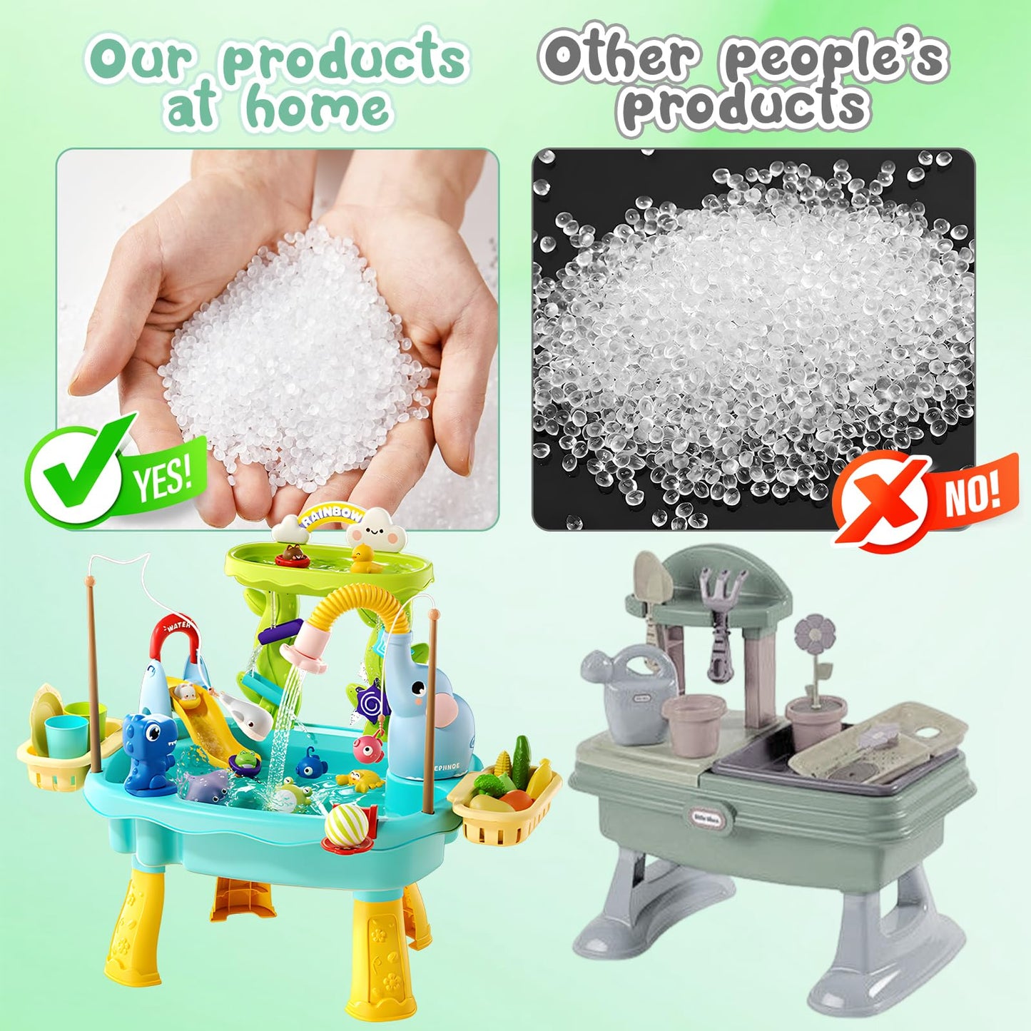 Lorveina 2027 Upgraded 4-in-1 Sand Water Table for Toddlers 1-3, Kids Sensory Table with Electric Water Pump & Cloud Faucet, Play Kitchen Sink with Food Accessories, Fishing Toy (Blue)