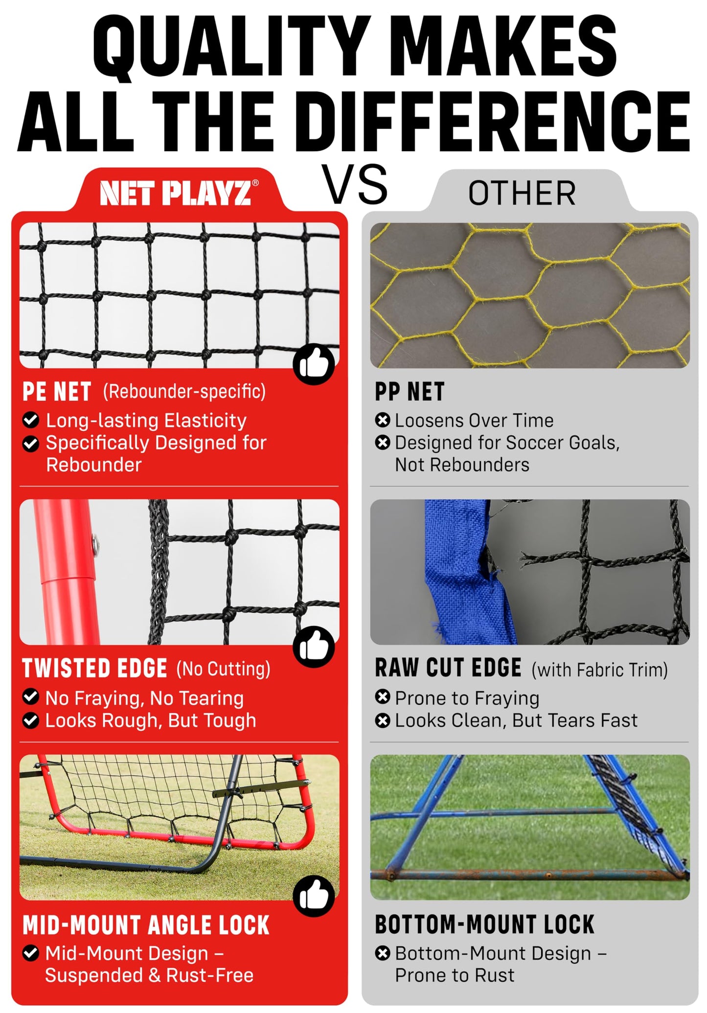 Soccer Rebounder Rebound Net, Kick-Back 3.3X3.3FT | Football Training Gifts, Aids & Equipment for Kids Teens & All Ages, Portable, 6 Adjustable Angles