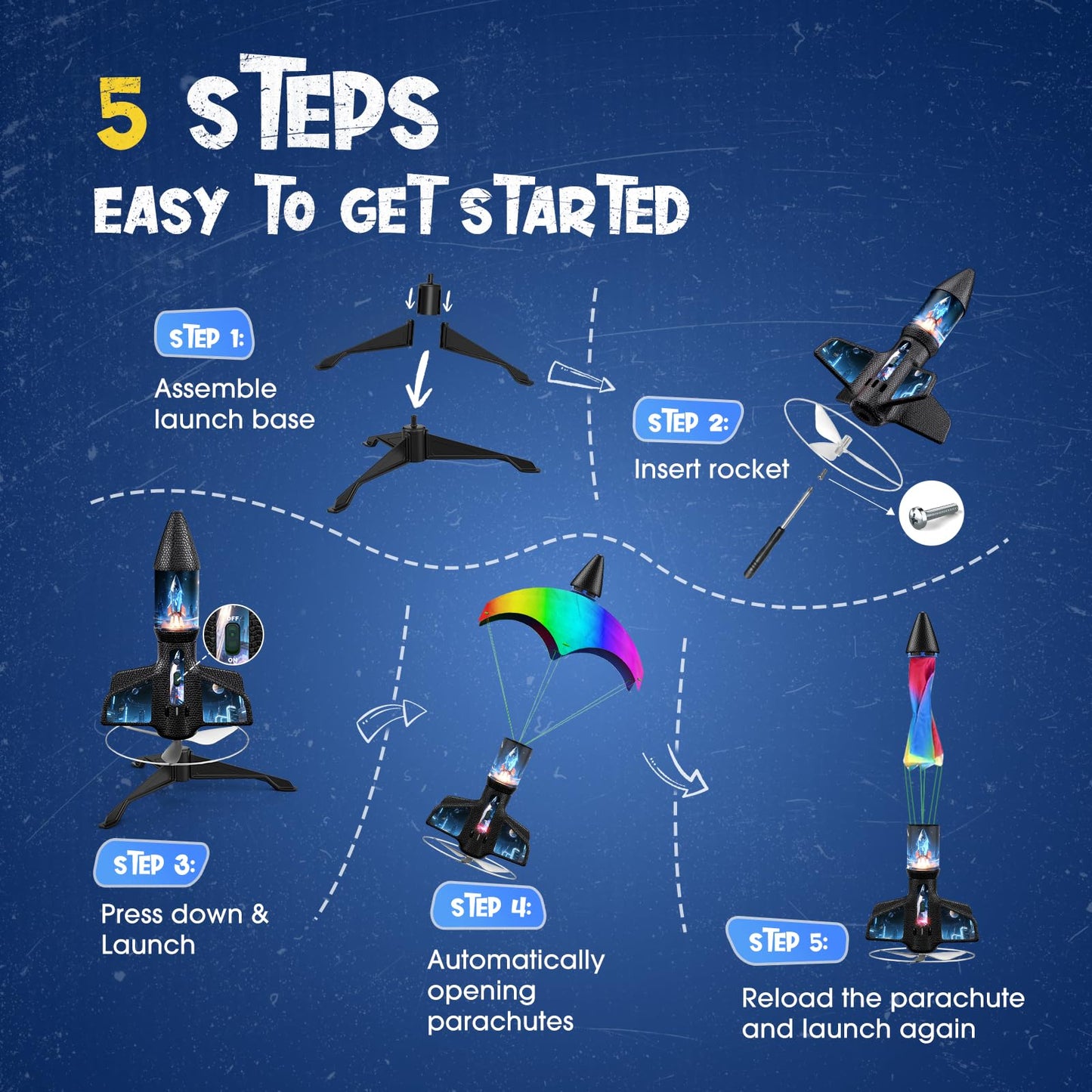 ZeroPhear Rocket Launcher for Kids, 200 ft Self Launching Motorized Rocket Toy with LED and Safety Parachute Land, 2-Altitude Launch, USB Rechargeable, Outdoor Toys Gift for Boys Ages 8-13 (Bule)