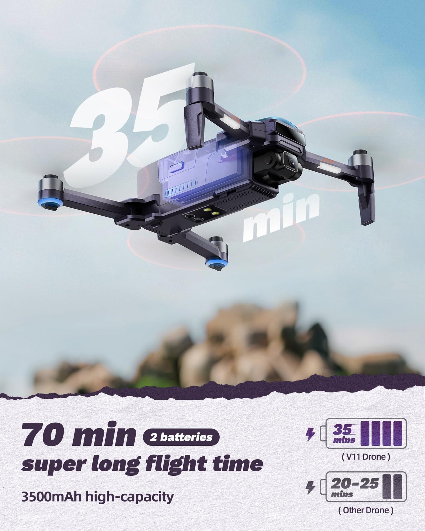 Veeniix Drones with Camera for Adults 4K, 70Min Long Flight Time, Gimbal & EIS 4K/30FPS Professional Drone, 3KM Long Range, GPS Auto Return, Easy App-Controlled, Integrated FAA Remote ID
