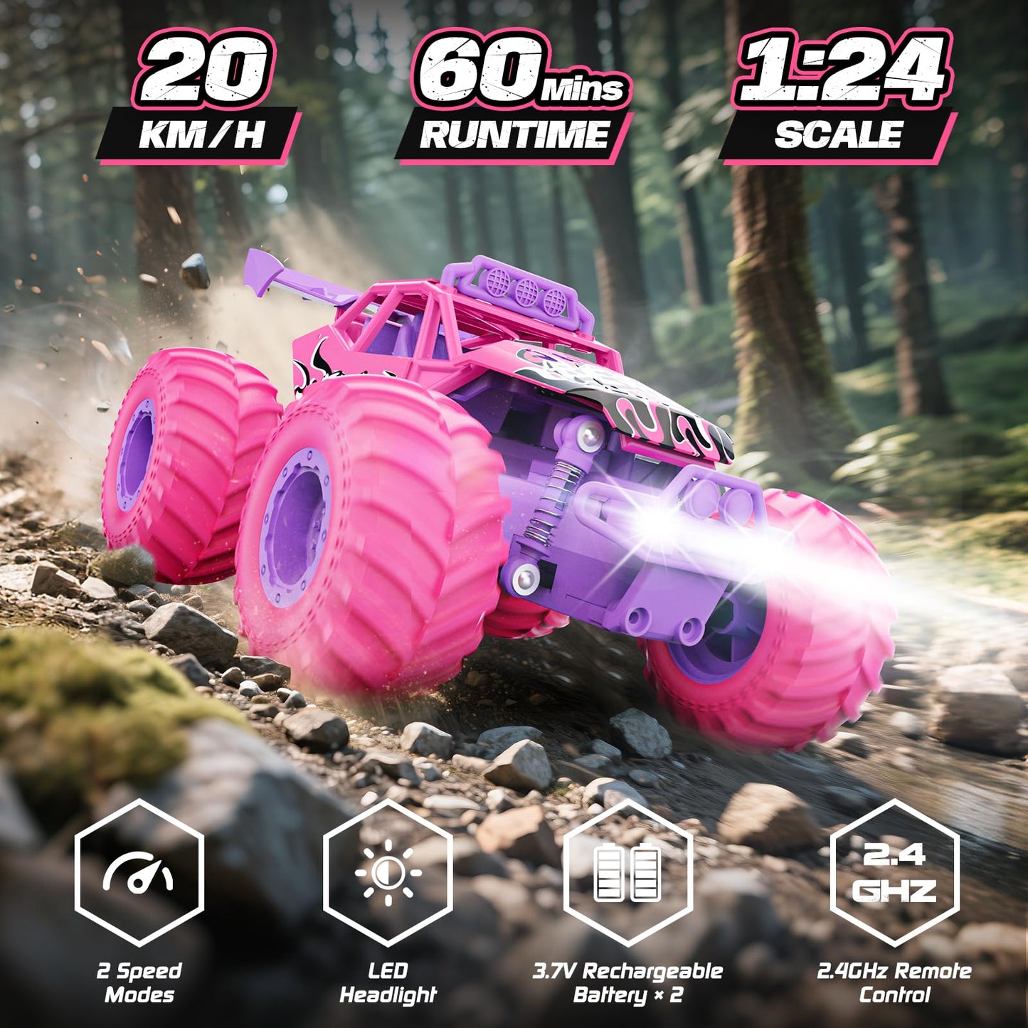 Meislane Remote Control Car, All Terrain RC Cars with Speed Switch RC Truck with LED Headlight and Rechargeable Batteries, 20KM/H Monster Truck Toys Gift for Girls Age 6-8 8-12, Pink