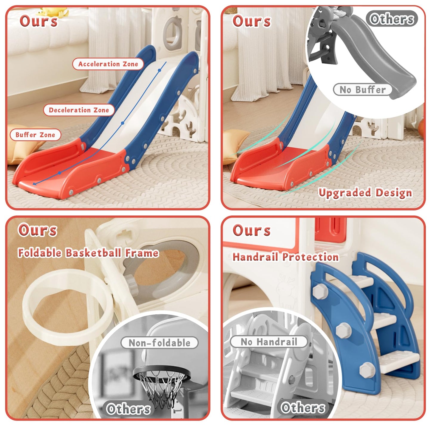 67i 10 in 1 Toddler Slide Playset for 1-3 Years - 1-Hour Easy Assembly, Sturdy Compact Design, Indoor/Outdoor Playground with Drawing Board, Golf & Climbing Skill Development (Red Blue)