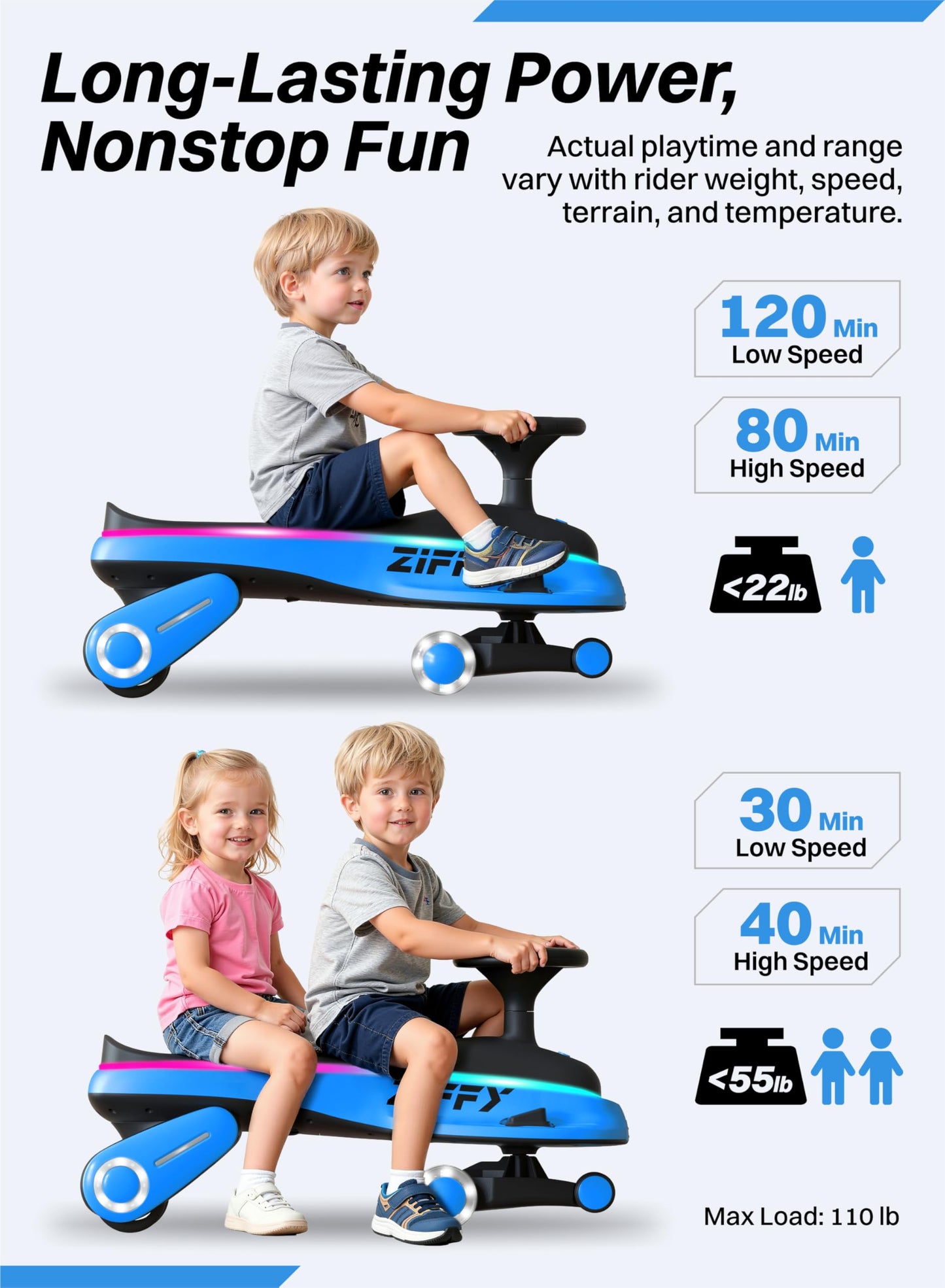 JOVA ZIFFY 45W 5.5A Light-Up Electric Wiggle Car with Pedal, Rechargeable Battery, 2-in-1 Swing Car, 2 Speed Ride-On Toy, Anti-Rollover, Flashing Wheels for Ages 3+ (Up to 110 lbs)