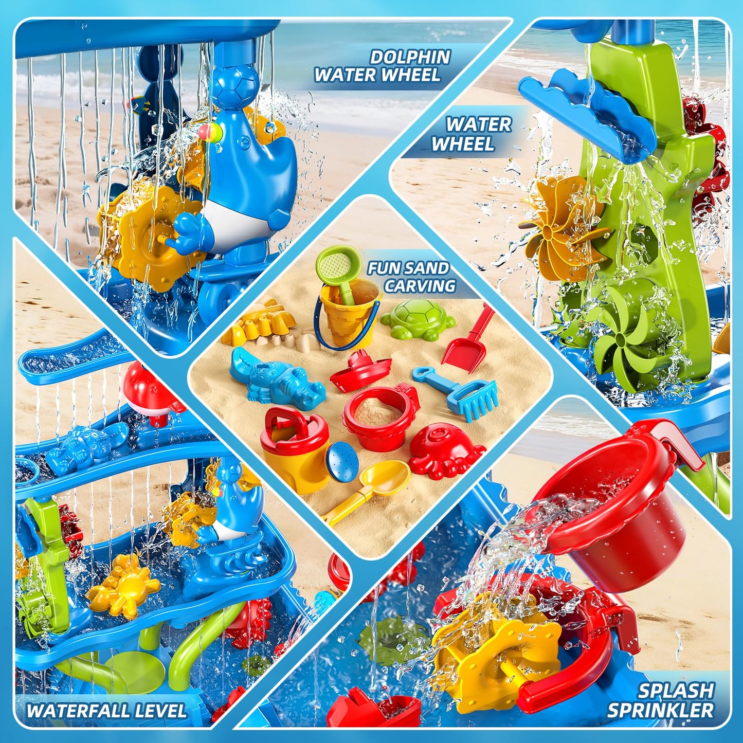 Sand Water Table, 4-Tier Rectangular Sand and Water Table for Toddlers 1.5+, Outdoor Splash and Play Activity Set for Boys and Girls Ages 2 3 4 5 6 7 8 Years, Indoor Outdoor Water Play Sensory Toys
